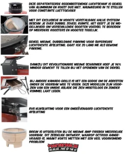 Kamado Joe Big Joe II -Big Green Egg Winkel image 427